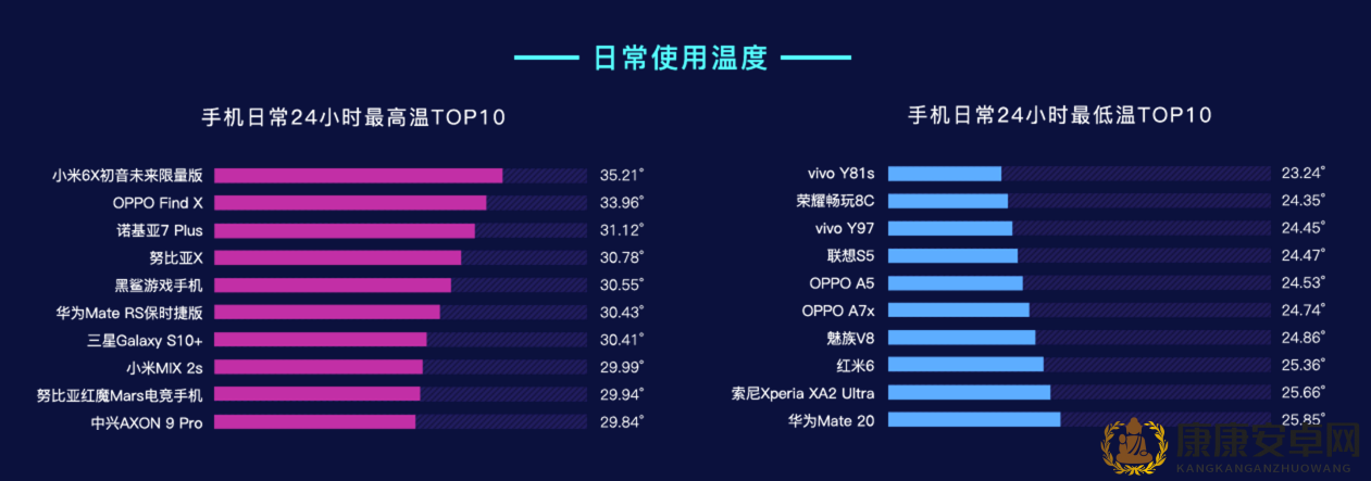 鲁大师手机在线观看视频：畅享精彩视频资源无极限