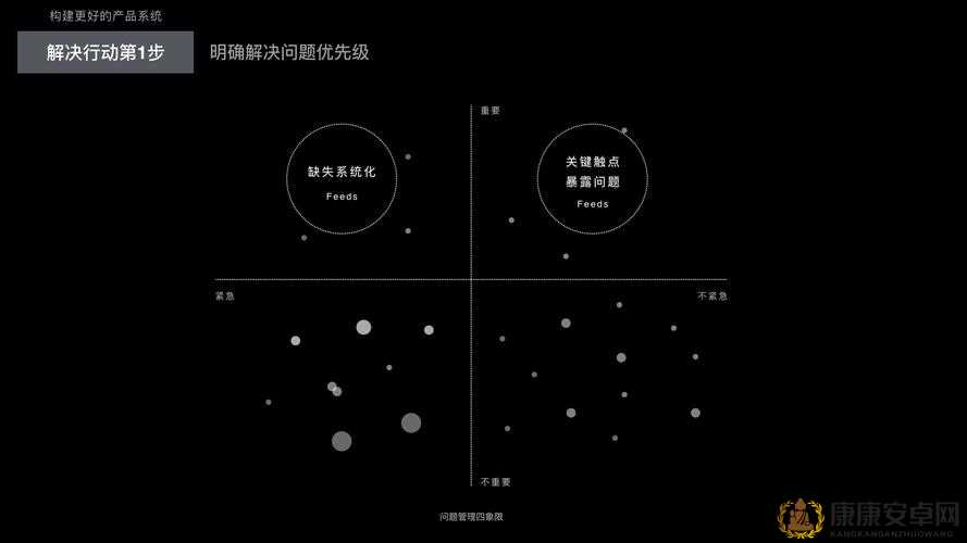 lubuntu 在线路检测入口处的全新探索：发现未知，提升体验